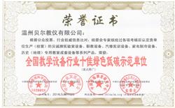 榮譽(yù)證書(shū)